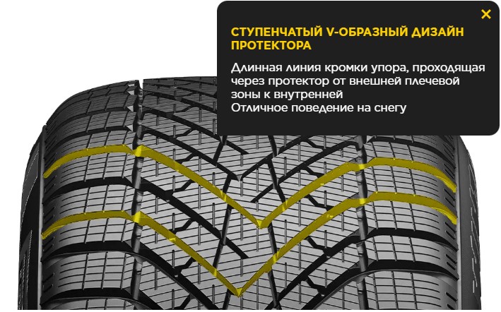 Ступенчатый V-образный дизайн протектора